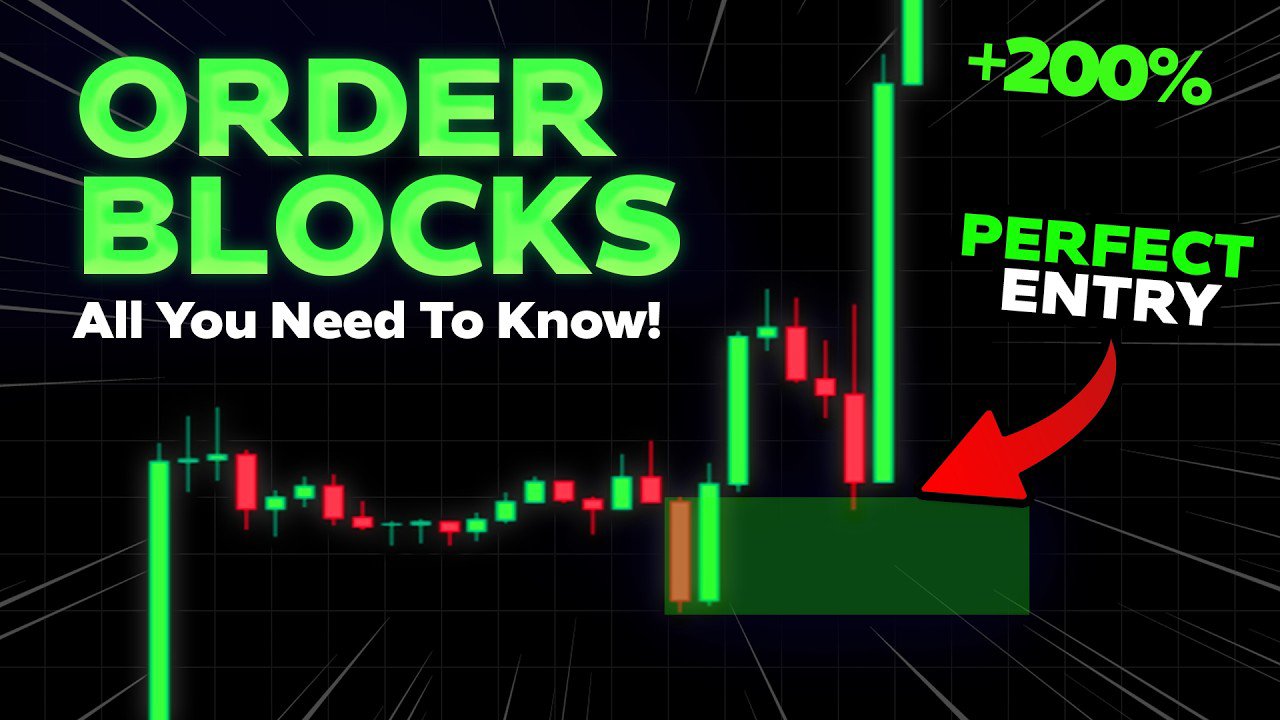 Order Blocks